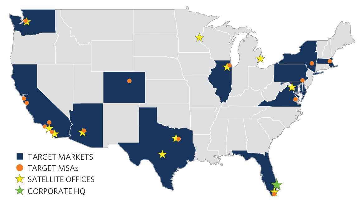 SCLP Fund Series Markets